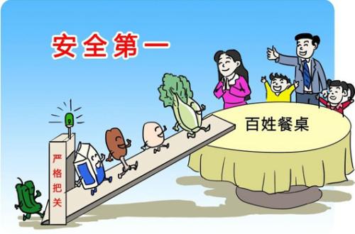 關(guān)注食品安全