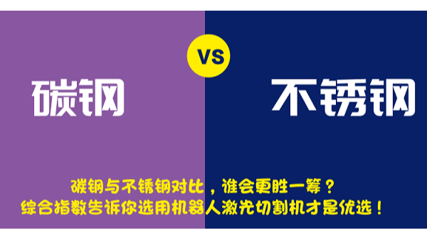 機器人激光切割機才是優(yōu)選