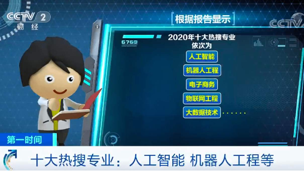 機器人工程專業(yè)成2020年十大熱搜專業(yè)