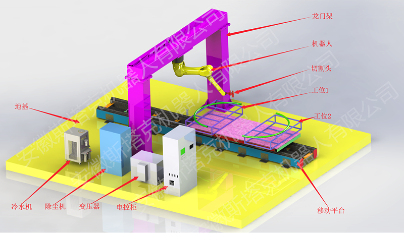 3d激光切割機(jī)