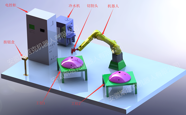 立裝六軸機器人激光切割機
