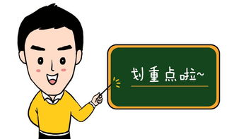 劃重點